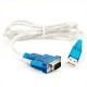 USB kábel RS232