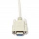 Null Modem kábel RS232 DB9F/DB9F