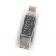 Merač napätia a prúdu USB portu