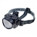 LED čelové lampy